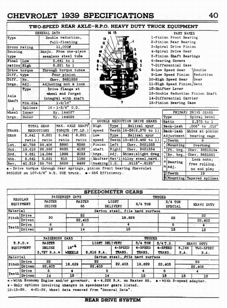 n_1939 Chevrolet Specs-40.jpg